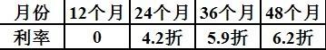 别克,君越,君威,汉