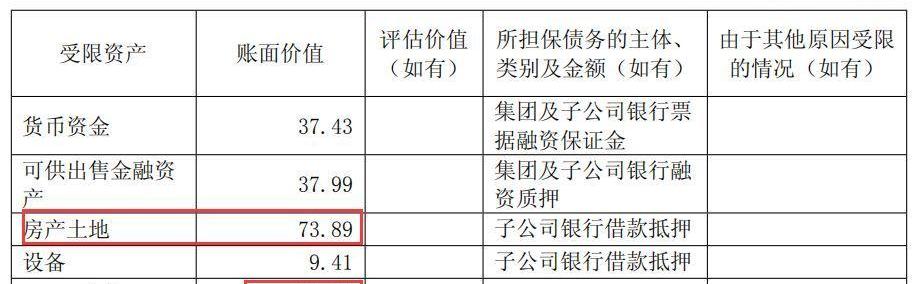 现代,北京,丰田,黄海,发现