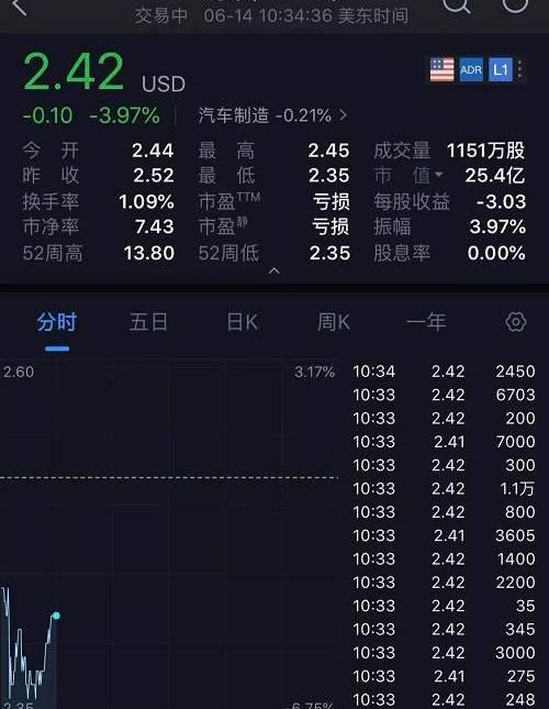 蔚来,汉,蔚来ES8,北京,奥迪