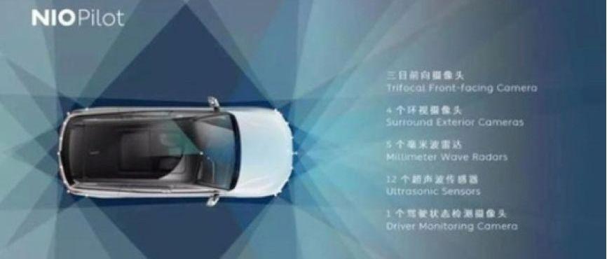 蔚来,爱驰,小鹏,众泰,福特
