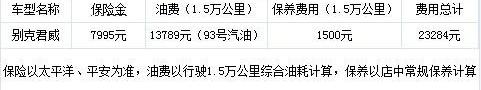 别克,君威
