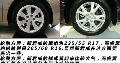 君威,马自达,雅阁,别克,现代