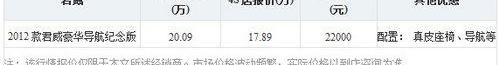 别克,君威,远程