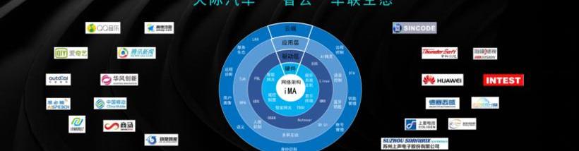 天际汽车,天际ME7,理念,远程,奥迪