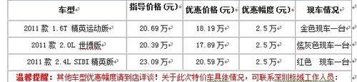 别克,君威,世纪,君越,理念