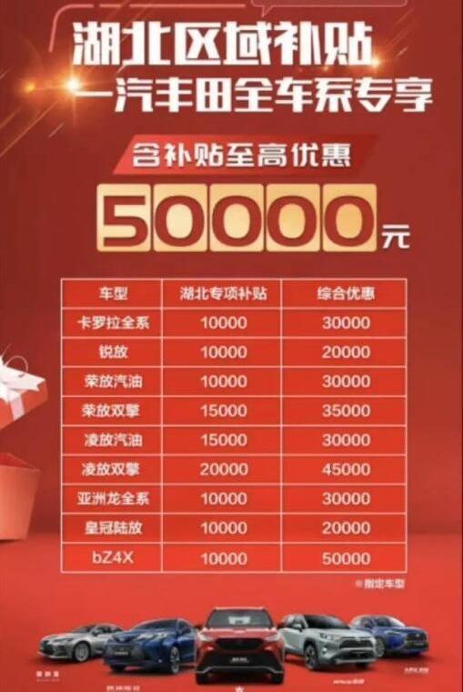 东风,雪铁龙,昂科威,天籁,雪铁龙C6