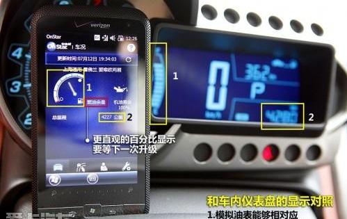 丰田,远程
