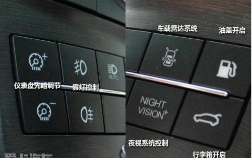 发现