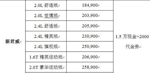 君威,别克,理念