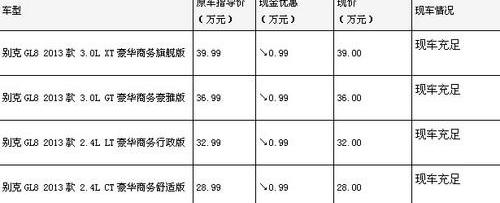 别克