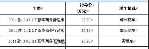 别克,别克GL8,理念