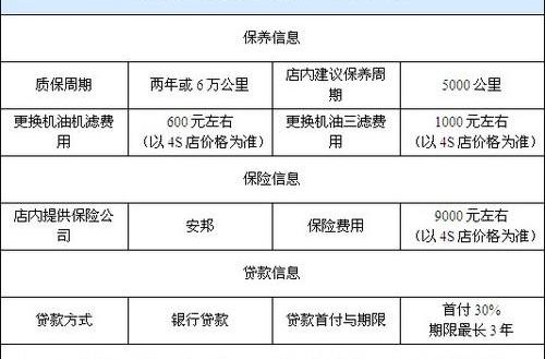 北京,别克,别克GL8,成功汽车,优越