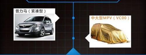 海马,别克,别克GL8