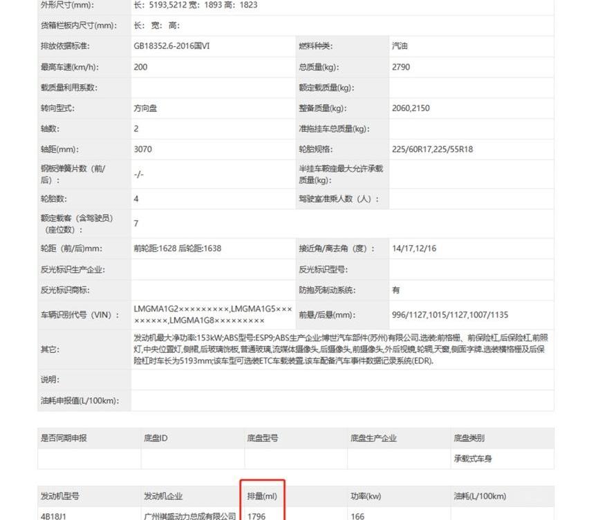 传祺M8,奥德赛,本田,别克,别克GL8
