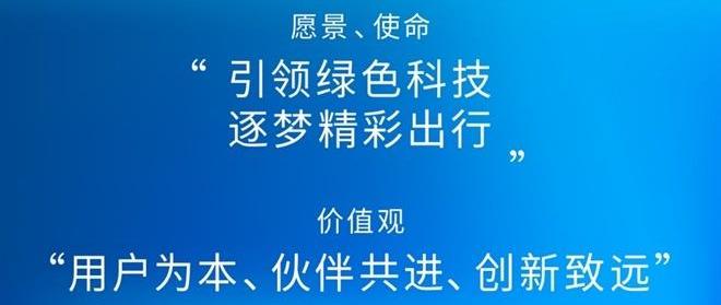 智己LS7,别克,别克E5,飞凡F7,五菱缤果