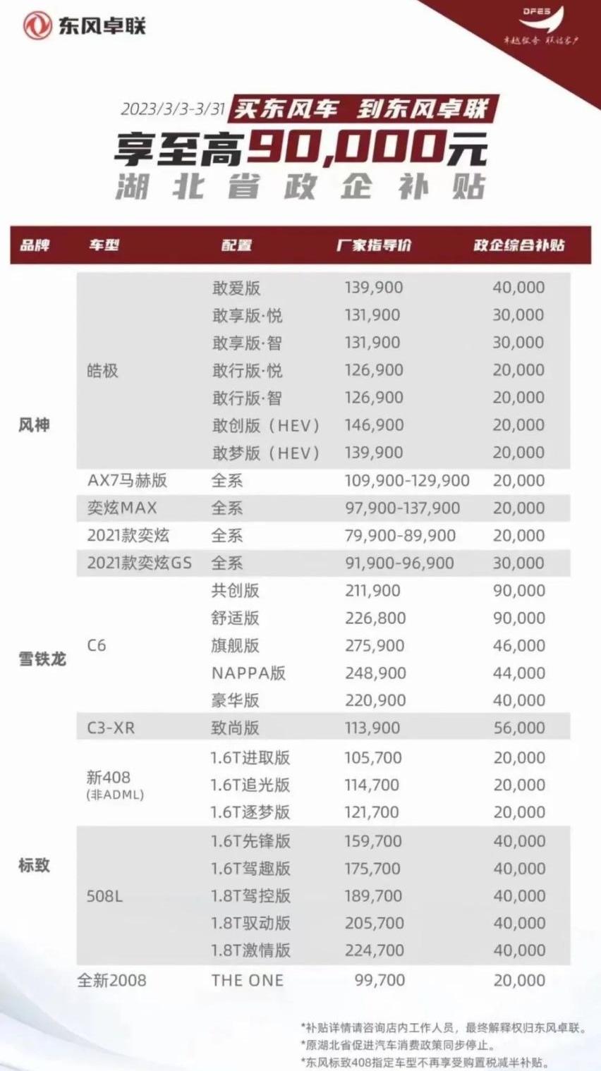 东风,雪铁龙,雪铁龙C6,本田,别克