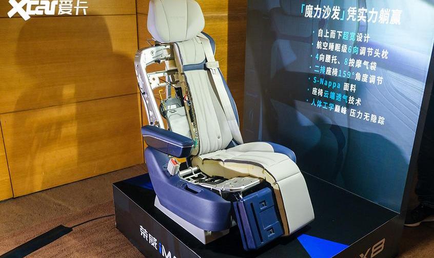 荣威,荣威iMAX8,别克,别克GL8,宝马