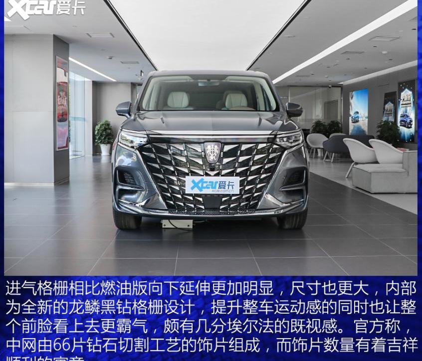 荣威,荣威iMAX8,荣威iMAX8 EV