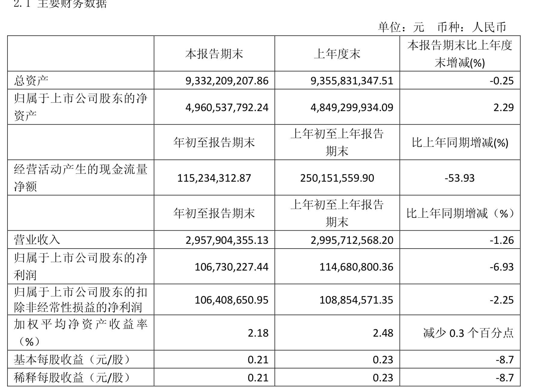 一汽,长城,一汽解放