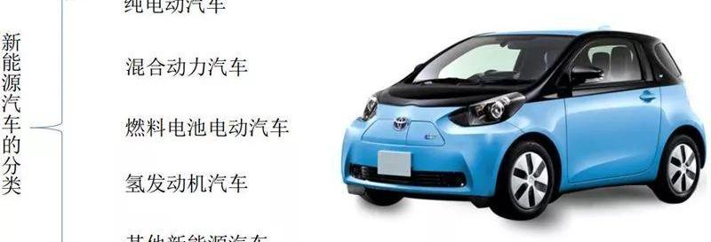 福田,宇通客车,奇瑞,北京,依维柯