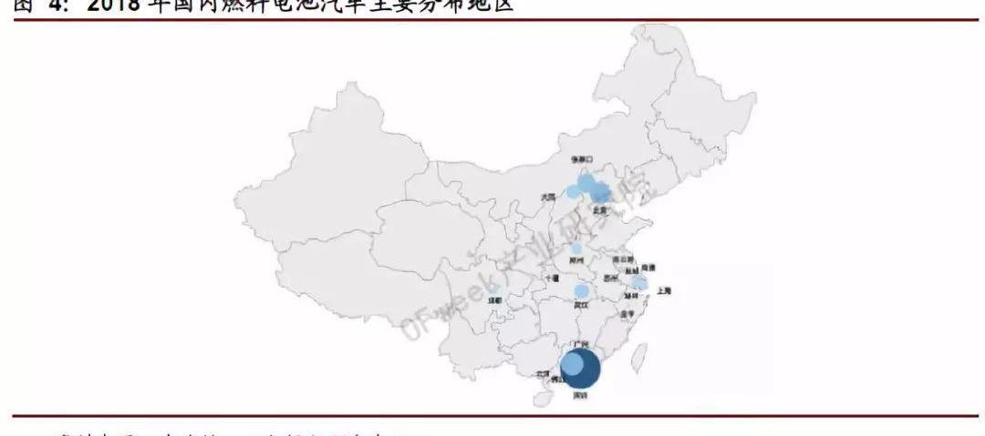 丰田,福田,东风,本田,飞驰