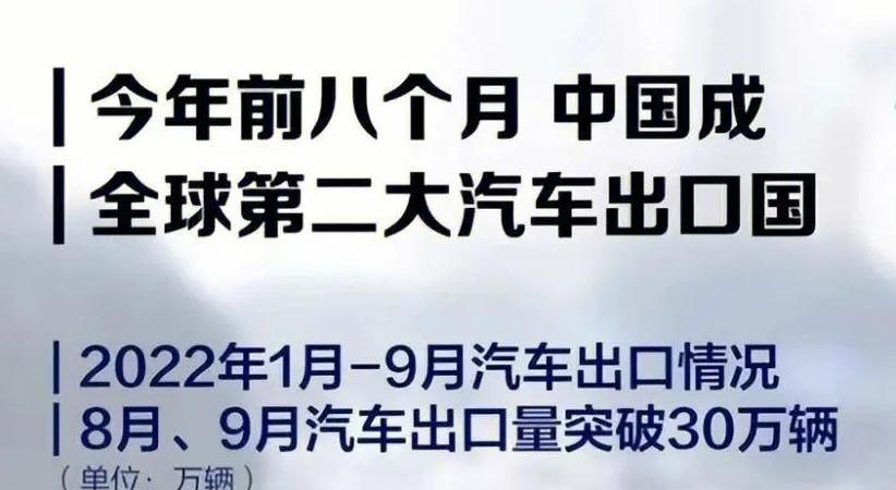 长城,奇瑞,江淮,比亚迪,东南