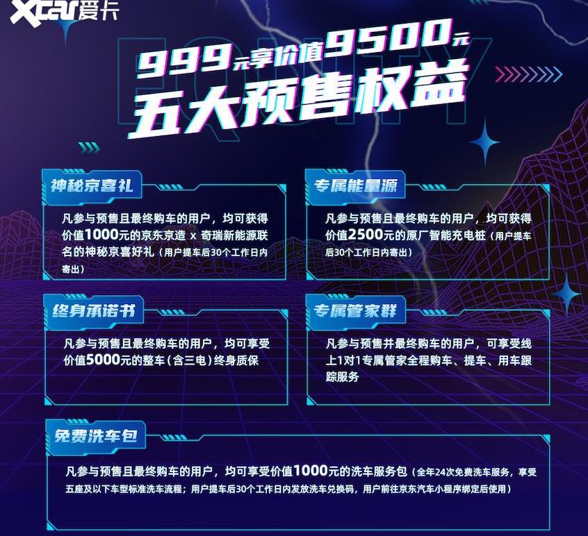 奇瑞,无界Pro,QQ冰淇淋,奇瑞新能源,小蚂蚁