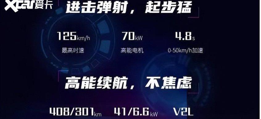 奇瑞,无界Pro,QQ冰淇淋,奇瑞新能源,小蚂蚁
