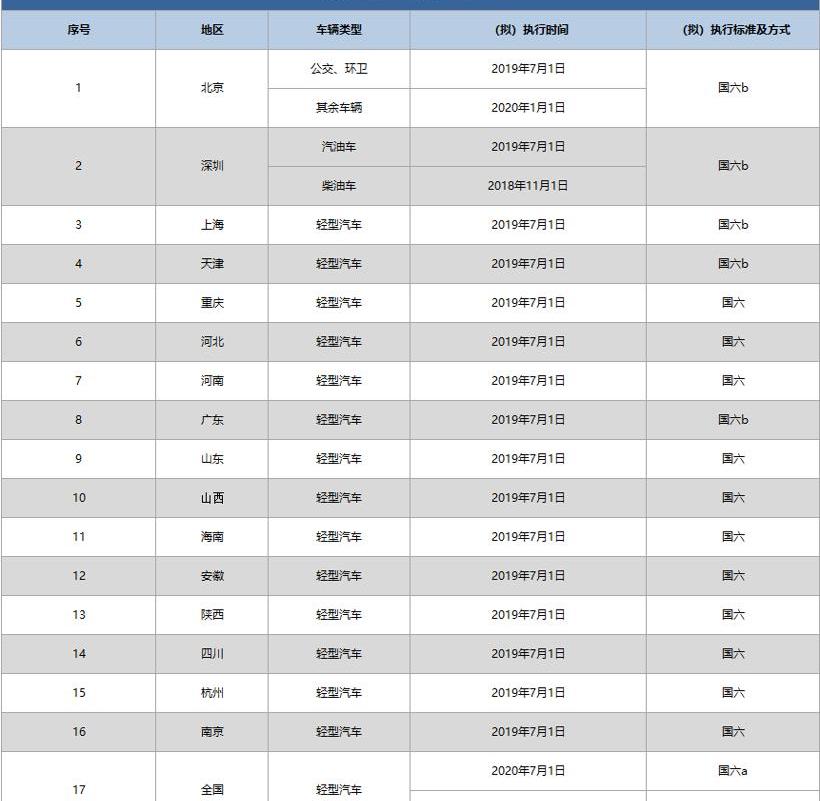北京