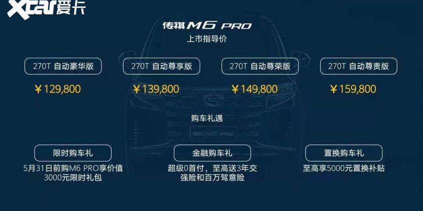 传祺M6,广汽传祺,传祺GS4,影豹,传祺GS4 PLUS