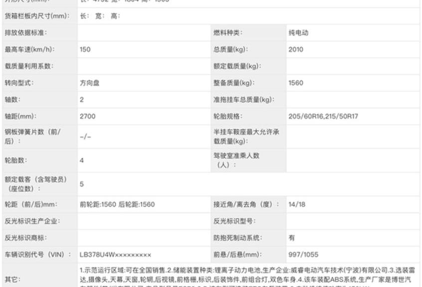 几何A,几何C,理念,几何汽车,小鹏