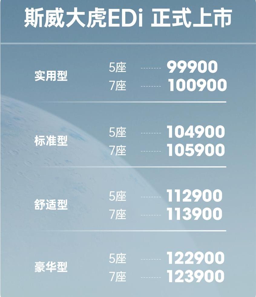 SWM斯威大虎,SWM斯威汽车,SWM斯威大虎EDi