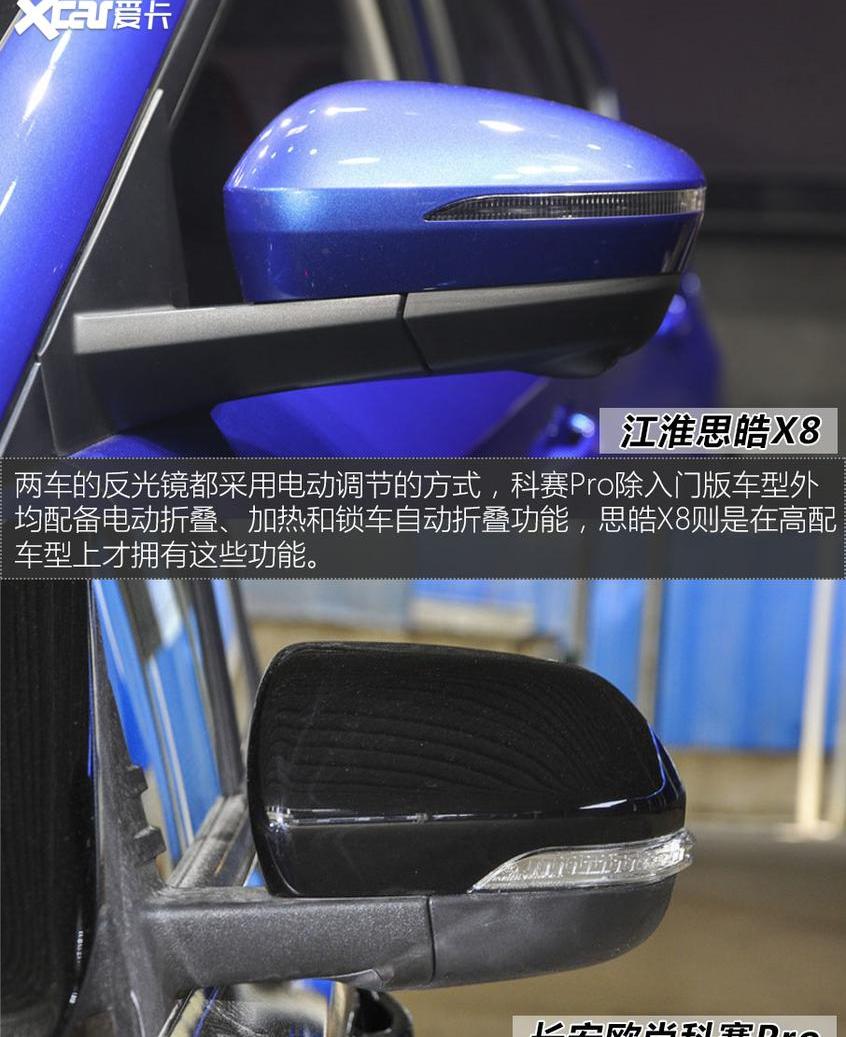 思皓,思皓X8,长安,长安欧尚,北京
