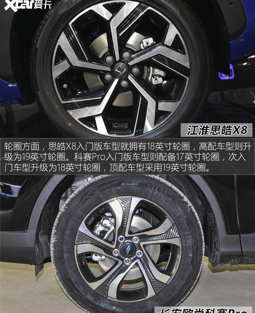 思皓,思皓X8,长安,长安欧尚,北京