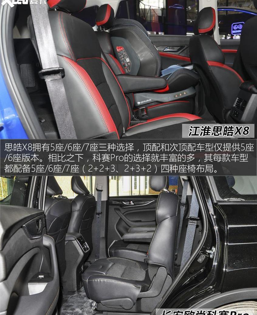 思皓,思皓X8,长安,长安欧尚,北京