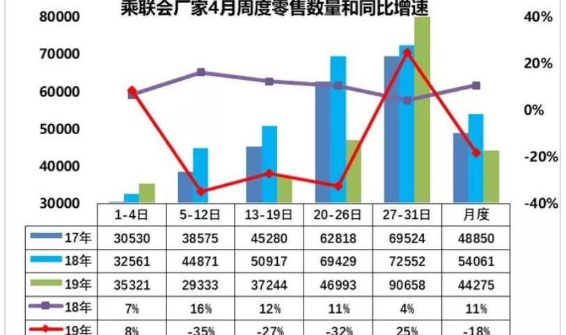 吉利汽车,帝豪,长安,长城,马自达