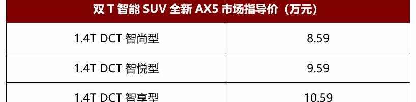 东风,东风风神,昂扬,远程