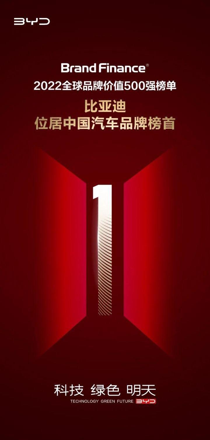 比亚迪,元PLUS,汉,海豹,海豚