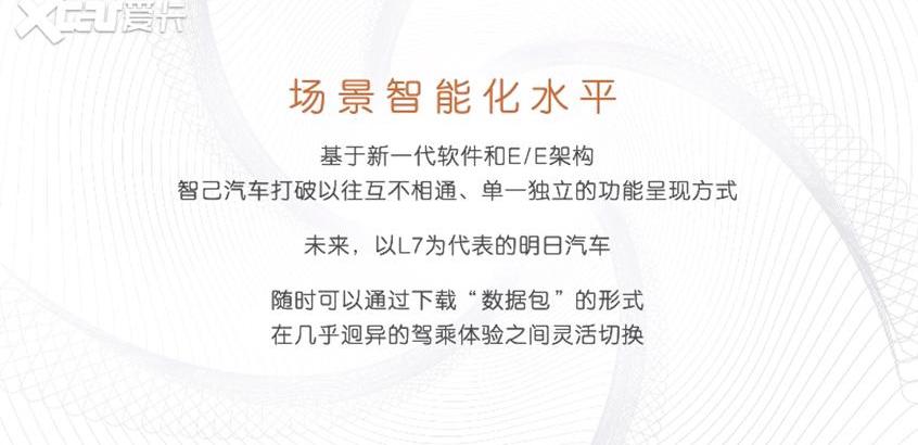 智己汽车,智己L7,开拓者