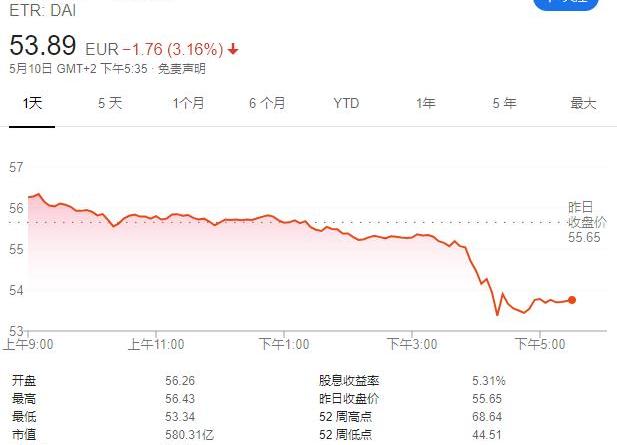 奔驰,吉利汽车,北京