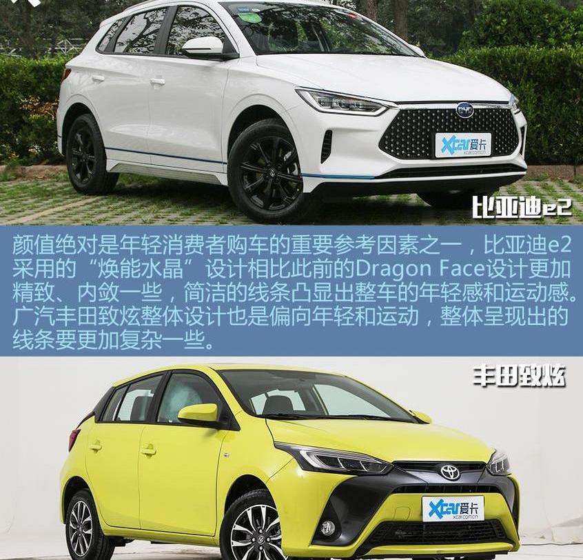 比亚迪,比亚迪e2,丰田,YARiS L 致炫