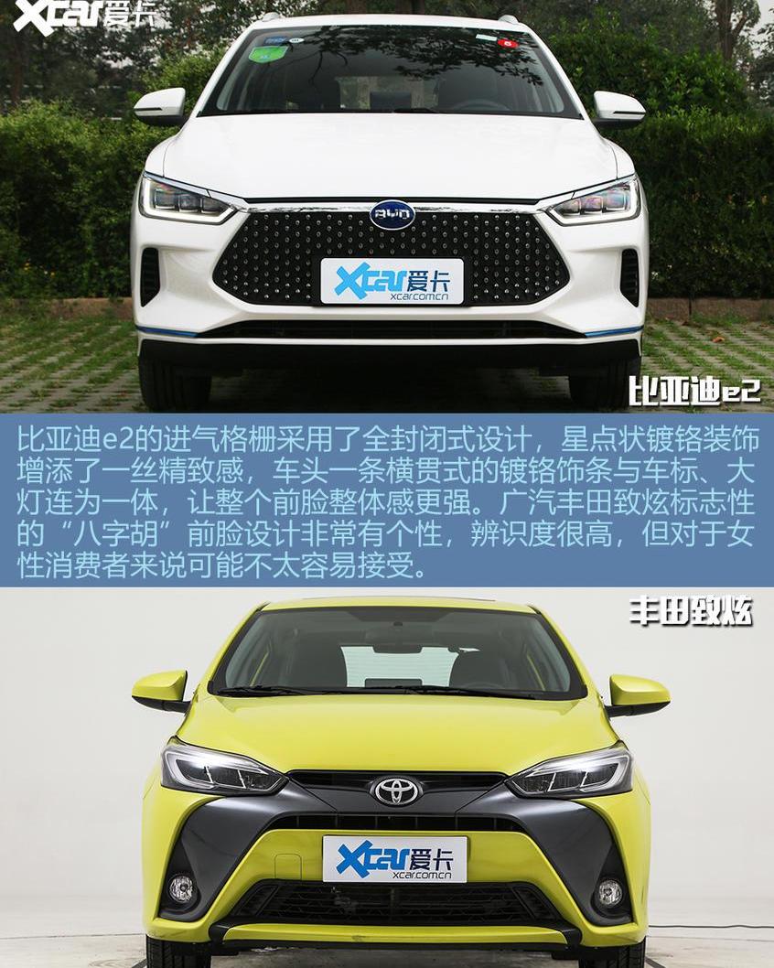 比亚迪,比亚迪e2,丰田,YARiS L 致炫