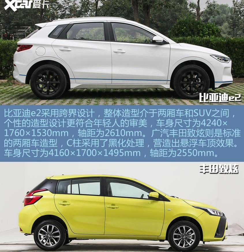 比亚迪,比亚迪e2,丰田,YARiS L 致炫