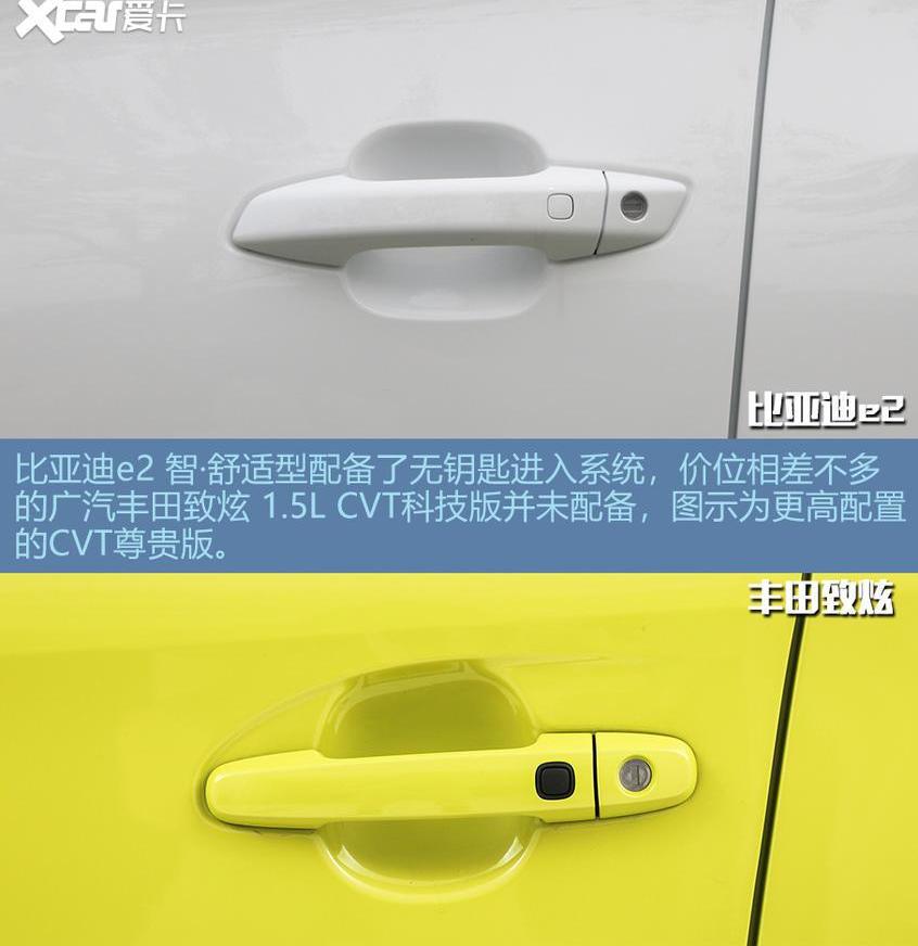 比亚迪,比亚迪e2,丰田,YARiS L 致炫