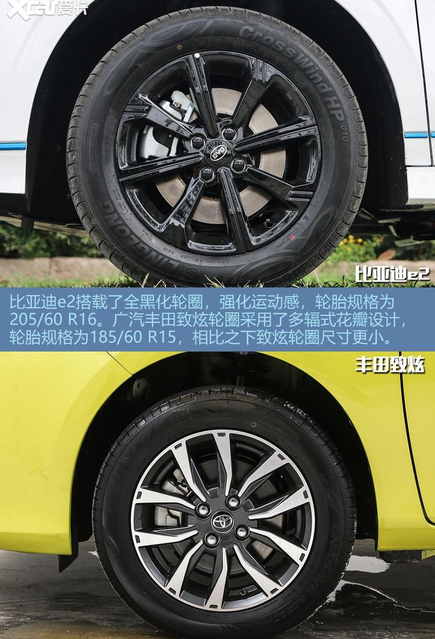 比亚迪,比亚迪e2,丰田,YARiS L 致炫