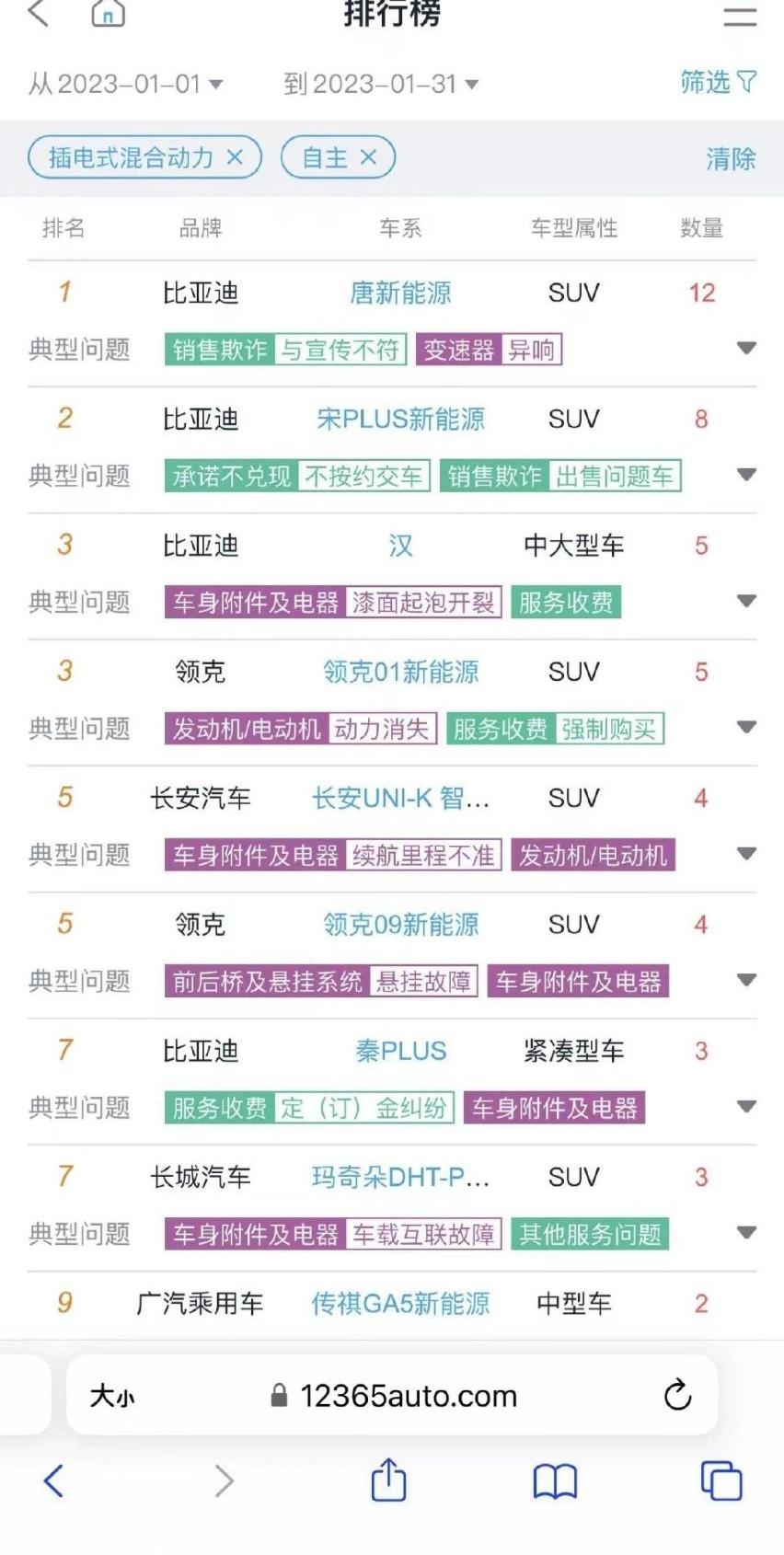 比亚迪,汉