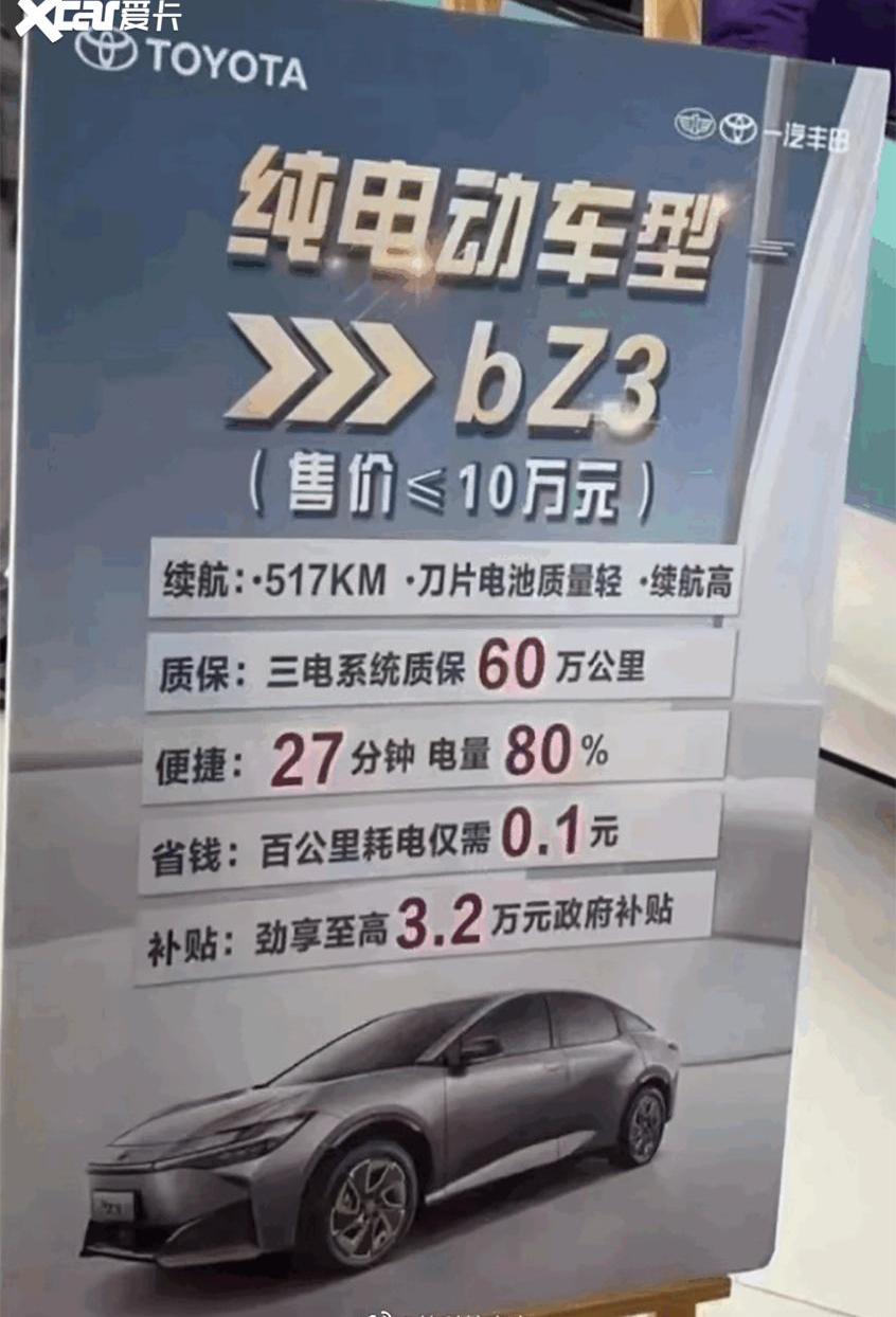 丰田,一汽,比亚迪,大众,广汽丰田bZ4X