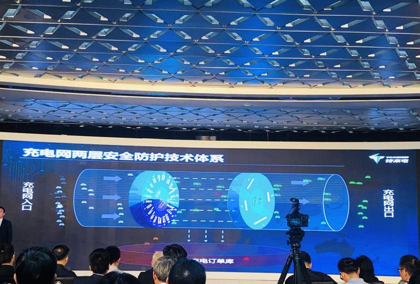 比亚迪,长安,发现,奇瑞,奇瑞新能源