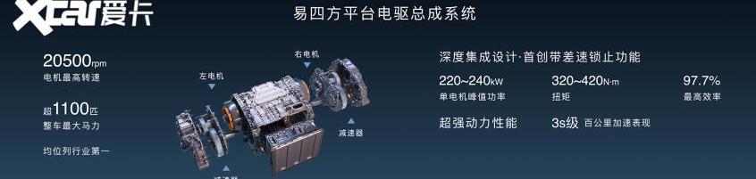 比亚迪,仰望,仰望U8,坦克