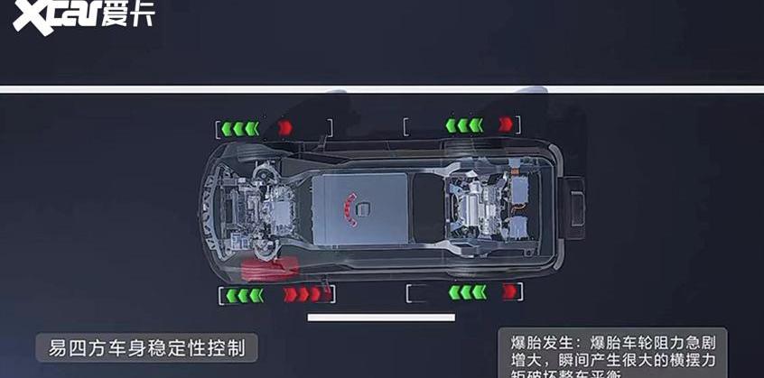 比亚迪,仰望,仰望U8,坦克